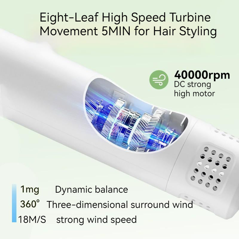 TopTrendyProduct Smart Pet Hair Dryer Hairdressing Blow & Comb Silent ZAG Pet Supplies