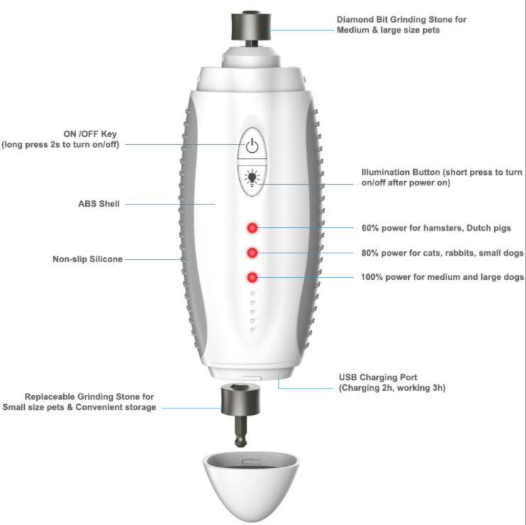 Professional Electric Pet Nail Grinder - Safe and Easy to Use - TopTrendyProduct - - #tag1# - #tag2#